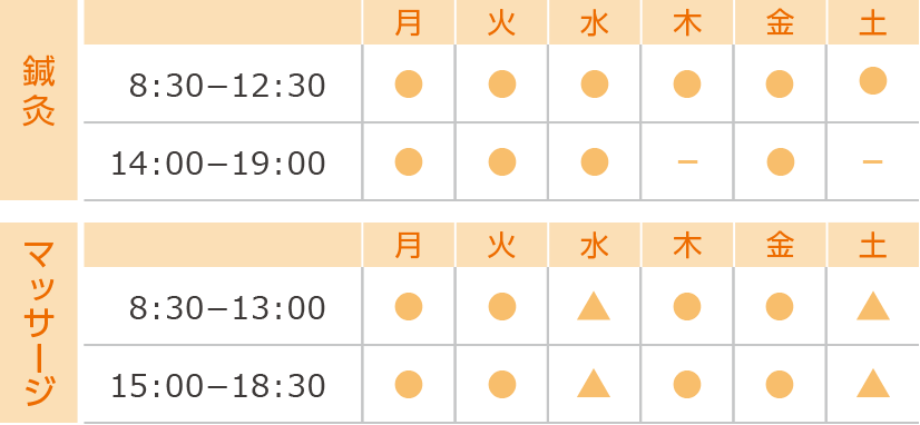 鍼灸・マッサージ受付時間